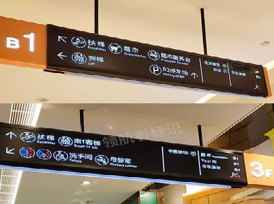 内江如何通过商场标识牌引导客流分布？